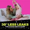 imageNinjamas Girls Bedwetting Nighttime Underwear  Size SM 3870 lbs 14 Count Overnight Protection Ultra Absorbent HypoallergenicSmallMedium