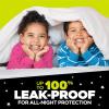 imageNinjamas Girls Bedwetting Nighttime Underwear  Size SM 3870 lbs 14 Count Overnight Protection Ultra Absorbent HypoallergenicSmallMedium
