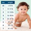imagePampers Baby Diapers  Pure Protection  Size 7 88 Count for up to 100 Leakproof Premium Plantbased Skin ProtectionNewborn