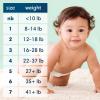 imagePampers Baby Diapers  Pure Protection  Size 7 88 Count for up to 100 Leakproof Premium Plantbased Skin ProtectionSize 6