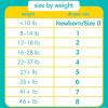 imagePampers Baby Diapers  Swaddlers  Size 6 16 Count Ultra Absorbent Disposable Infant DiaperNewborn