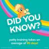 imagePampers Easy Ups Pull On Training Underwear Girls 2T3T 2 Month Supply 2 x 140 Count with Sensitive Water Based Baby Wipes 12X Multi Pack PopTop and Refill 1008 CountSize 2T3T