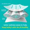 imagePampers Swaddlers Disposable Baby Diapers Size 6 108 Count with Sensitive Water Based Baby Wipes 4X PopTop Packs 336 CountSize 6  4X
