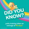 imagePampers Training Pants  Easy Ups Girls ampamp Boys  Size 4T5T 104 Count My Little Pony Potty Underwear Packaging May Vary2T3T