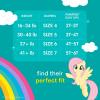 imagePampers Training Pants  Easy Ups Girls ampamp Boys  Size 4T5T 104 Count My Little Pony Potty Underwear Packaging May Vary3T4T